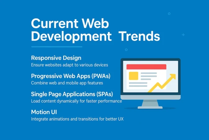 Website_Trends Website_Trends